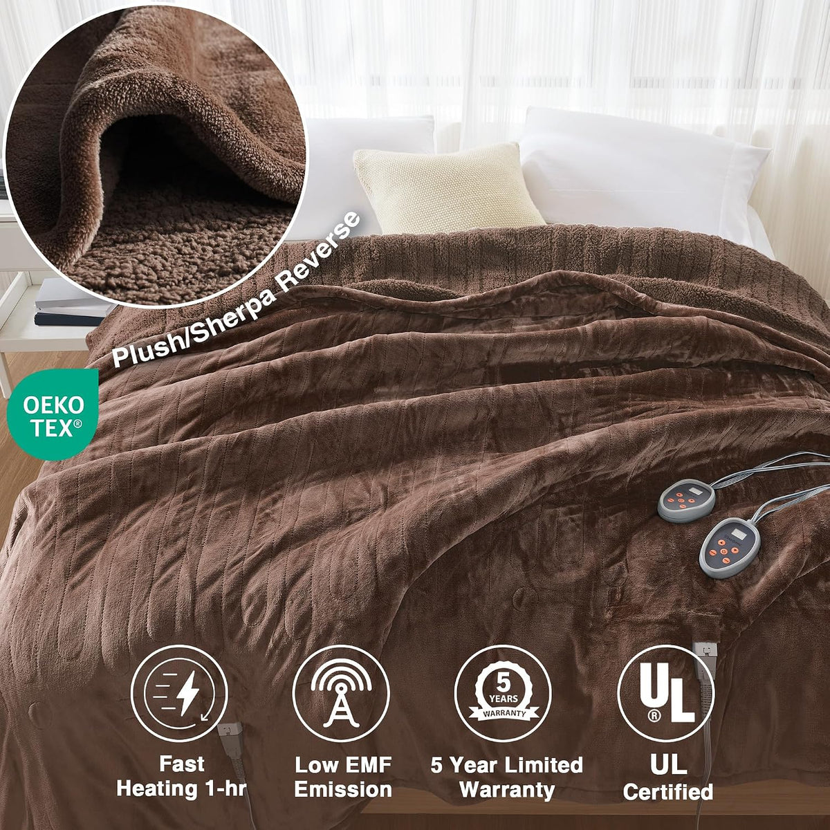 Beautyrest Reversible Heated Throw - Plush Sherpa Heating Blanket, Grey