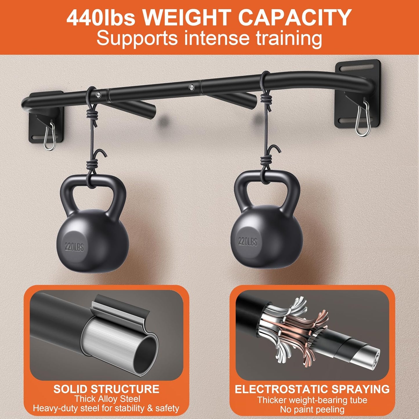 Wall Mount Pull Up Bar, Heavy Duty Alloy Steel Hanging Bar for Exercise, Multi-Functional Doorway Pull Up Bar for Home Gym Workout