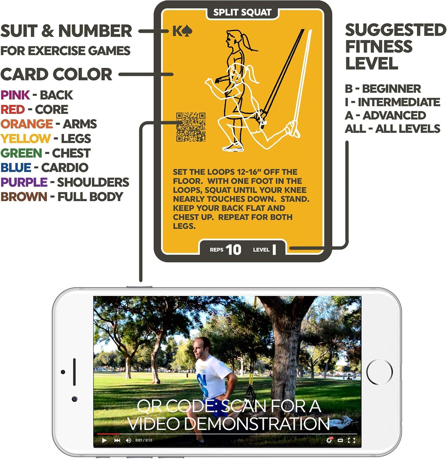 Stack 52 Suspension Exercise Cards Mega Pack | Suspended Bodyweight Resistance Workout Game. Video Instructions Included. Fun Home Fitness Program.
