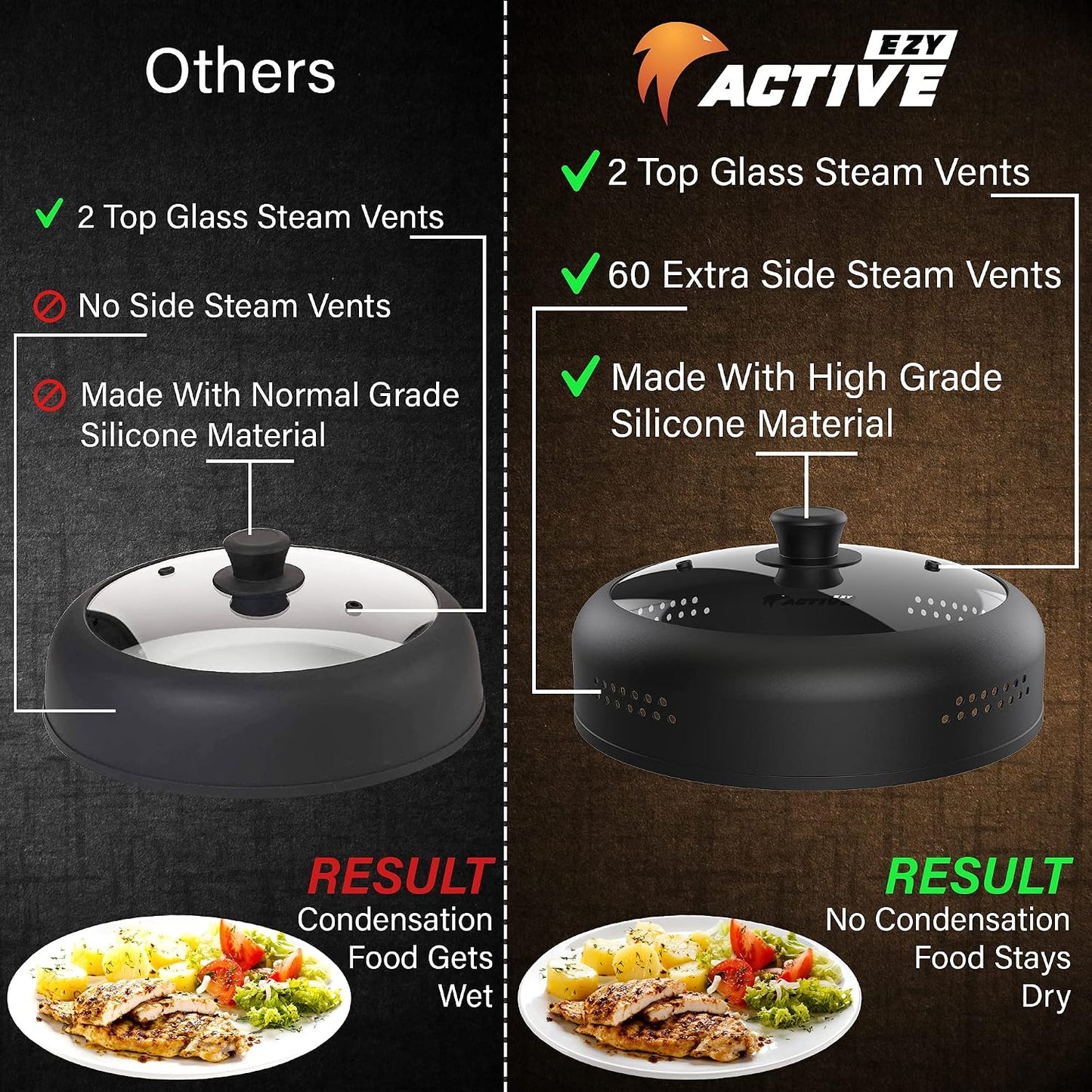 Microwave Cover for Food, Silicone and Glass Splatter Guard Lid for 6–7–8–9-10-11-12 inch Plates & Bowls. By EZY ACTIVE (Gray)