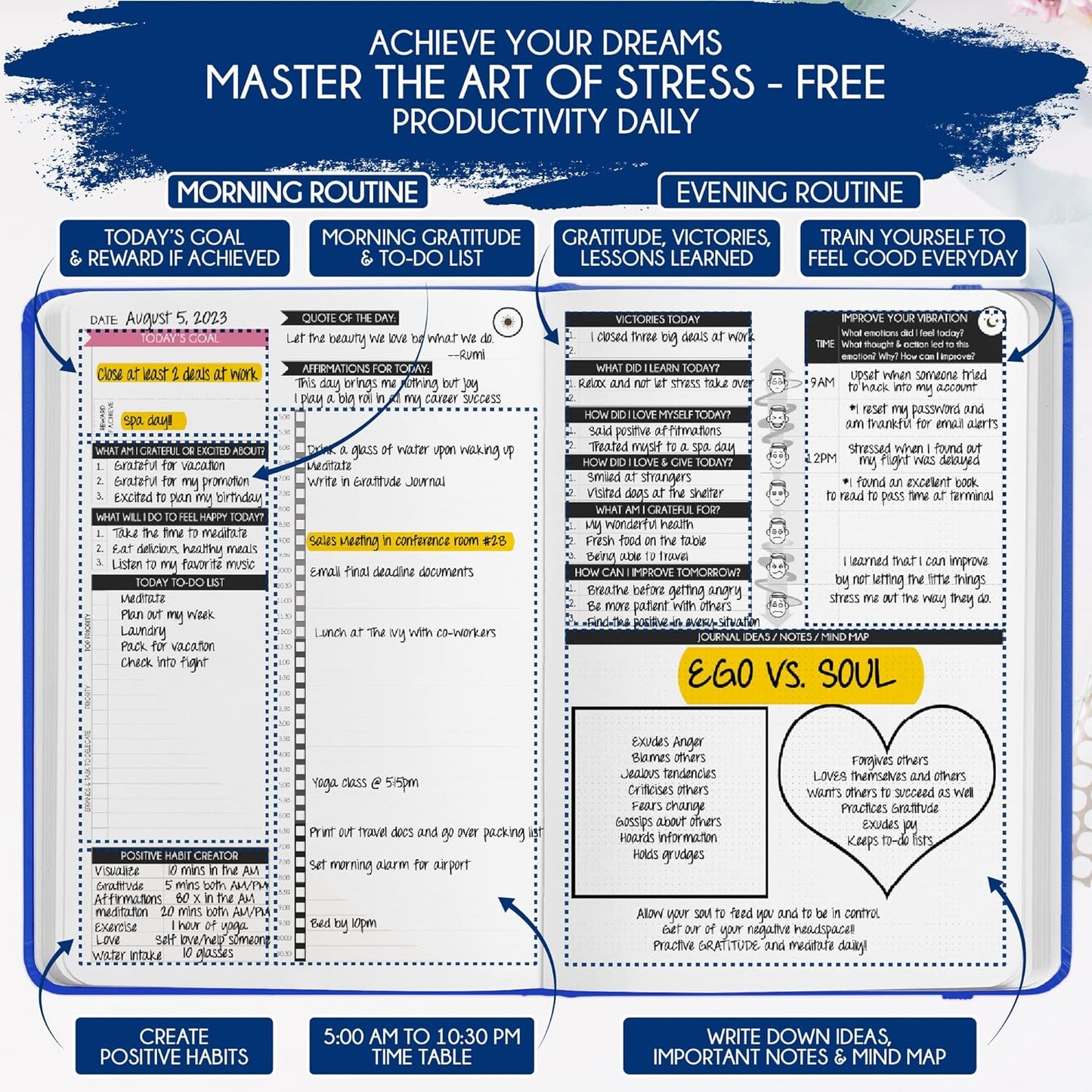 Freedom Mastery Daily Journal of Gratitude, Productivity & Habit Tracker | Undated 90-Day Planner with Daily Reflection, Mindfulness, Positivity, Vision Board & Stickers, Gratitude Journal for Women