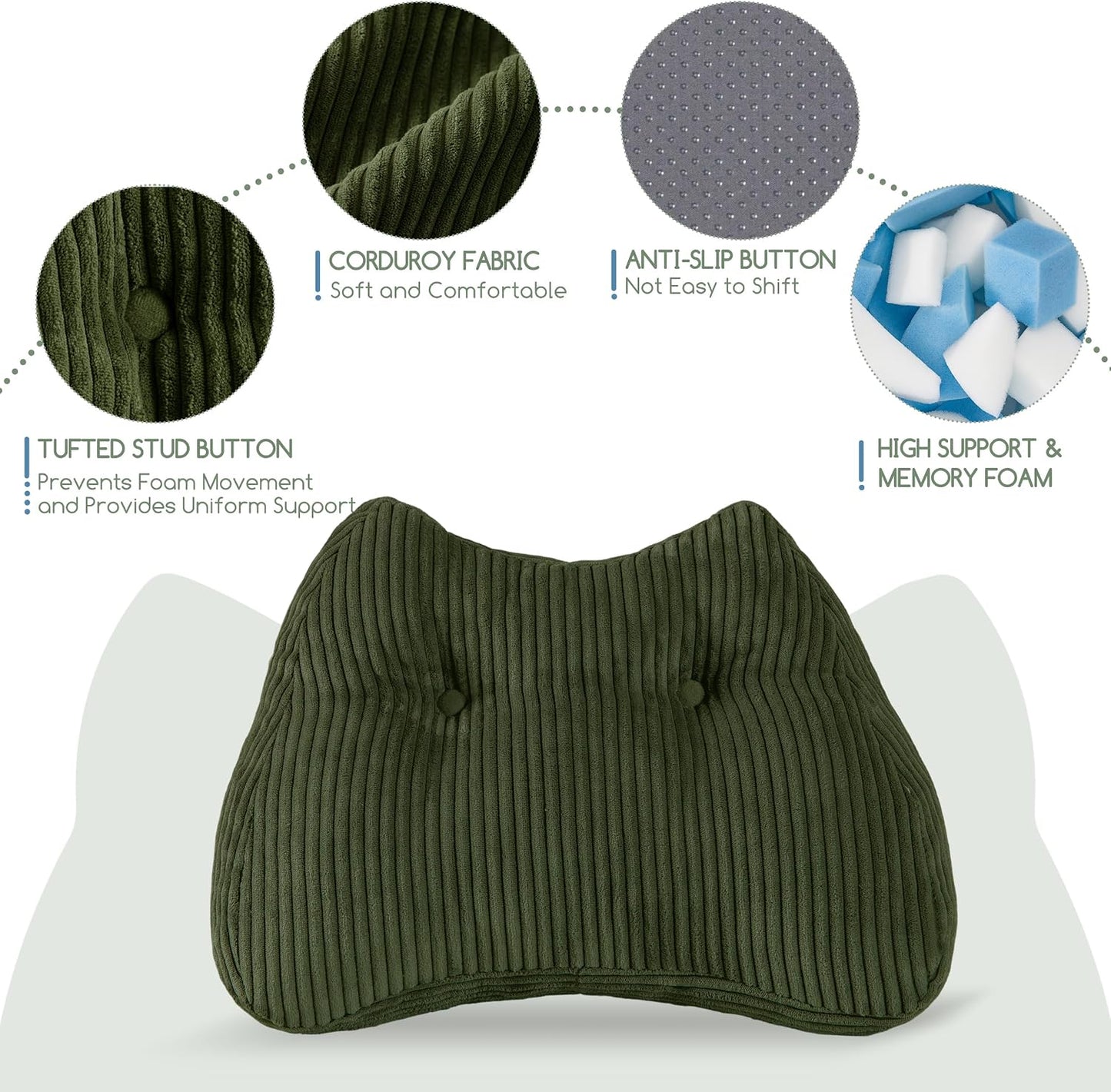 Lumbar Support Pillow for Recliner Chair/Accent Chair/Couch/Office Chair, Tufted Corduroy Back Support Cushion for Elderly, M-Shaped Recliner Cushions for Back Rest, Pain Relief, Reading, Dark Grey