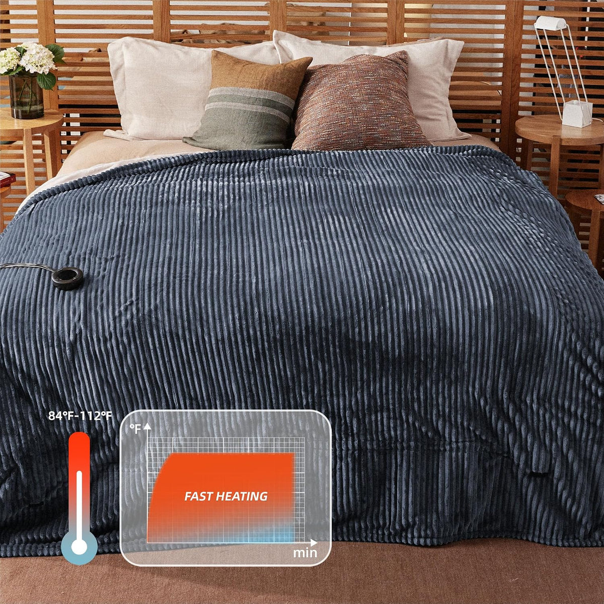 Heated Blanket 50x60”, 3 Hours Auto-Off Electric Blanket, Grey