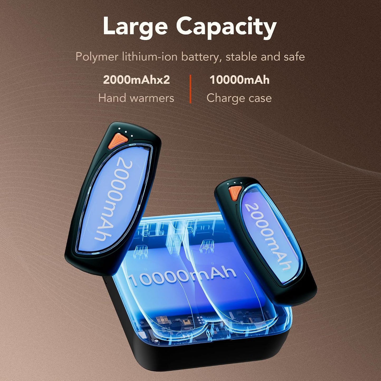 14000mAh Rechargeable Hand Warmers 2 Pack, Ultra-Long Battery Life Portable Heater, Dual-Side Fast-Heating, USB-C Charging Case Gifts for Outdoor Camping Hunting