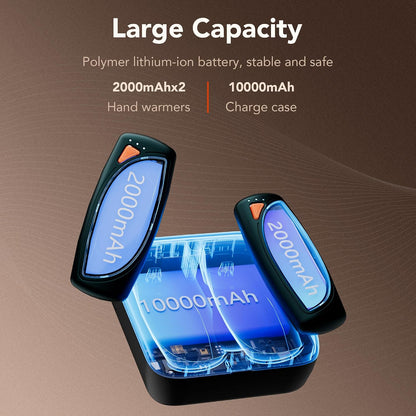 14000mAh Rechargeable Hand Warmers 2 Pack, Ultra-Long Battery Life Portable Heater, Dual-Side Fast-Heating, USB-C Charging Case Gifts for Outdoor Camping Hunting