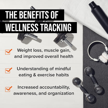 NewMe Fitness Journal for Women & Men, Food & Workout Journal, Planner Log Book to Track Weight Loss, Muscle Gain, Home Gym Exercise, Bodybuilding Progress, Daily Nutrition & Personal Health Tracker