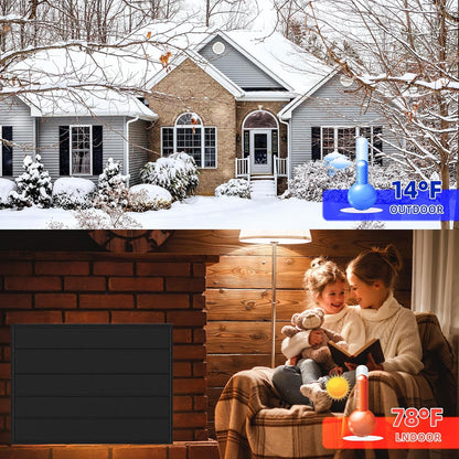 36"×27" Magnent Fireplace Cover,Fireplace Blocker Blanket for Stop Heat Loss and Save Enegry,Indoor Fireplace Draft Stopper with Built-in 12 Strong Magnet for Iron Fireplace Frame
