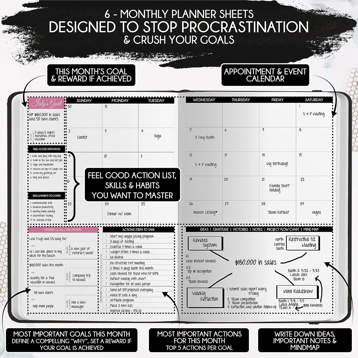 Freedom Mastery Daily Journal of Gratitude, Productivity & Habit Tracker | Undated 90-Day Planner with Daily Reflection, Mindfulness, Positivity, Vision Board & Stickers, Gratitude Journal for Women