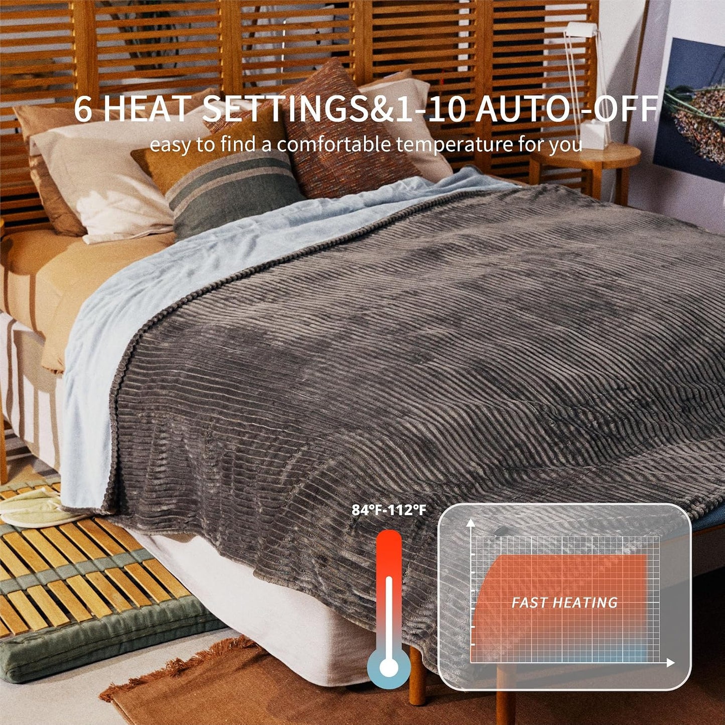 Heated Blanket 50x60”, 3 Hours Auto-Off Electric Blanket, Grey | 5 Heat Settings, Heating Blanket Machine Washable, Overheat Protection, Soft Fabric, Energy Efficient, Heat Throw for Office