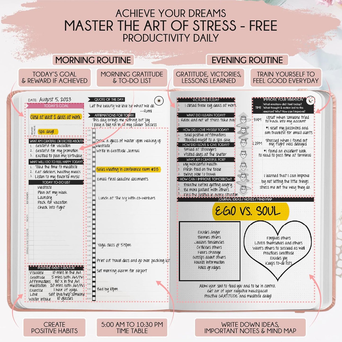 Freedom Mastery Daily Journal of Gratitude, Productivity & Habit Tracker | Undated 90-Day Planner with Daily Reflection, Mindfulness, Positivity, Vision Board & Stickers, Gratitude Journal for Women