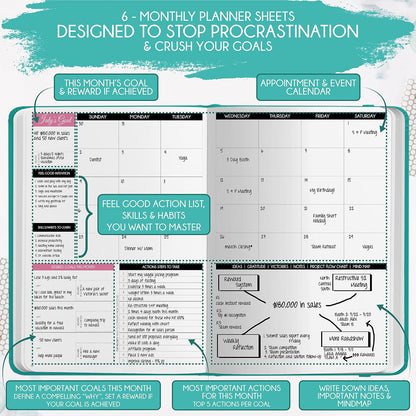 Freedom Mastery Daily Journal of Gratitude, Productivity & Habit Tracker | Undated 90-Day Planner with Daily Reflection, Mindfulness, Positivity, Vision Board & Stickers, Gratitude Journal for Women