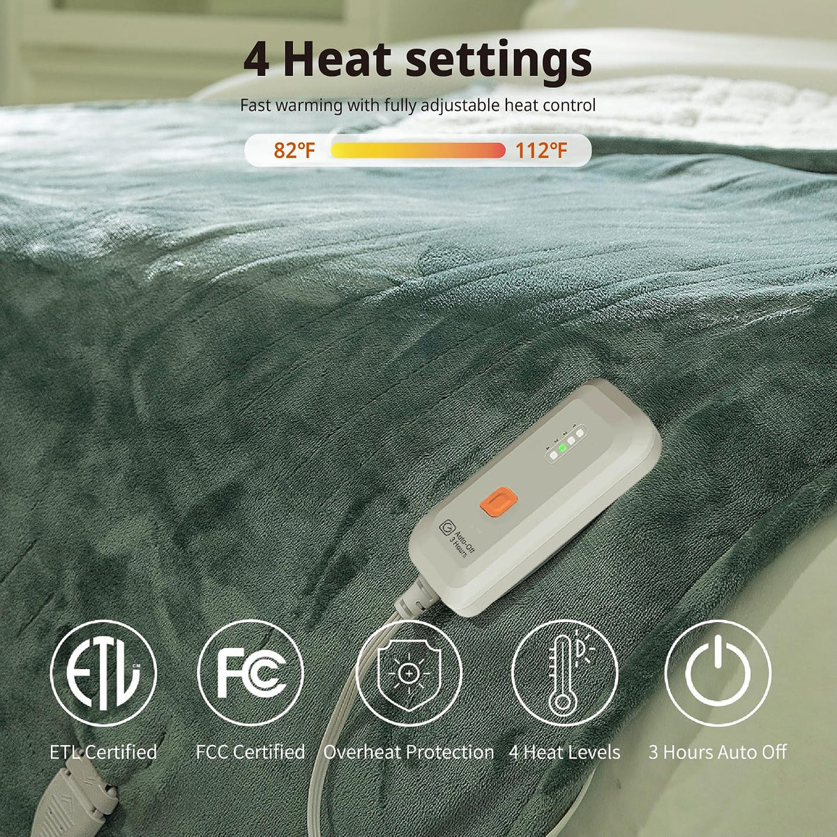 GOTCOZY Heated Blanket-Soft Plush Electric Blanket 50"X60"(Grey)