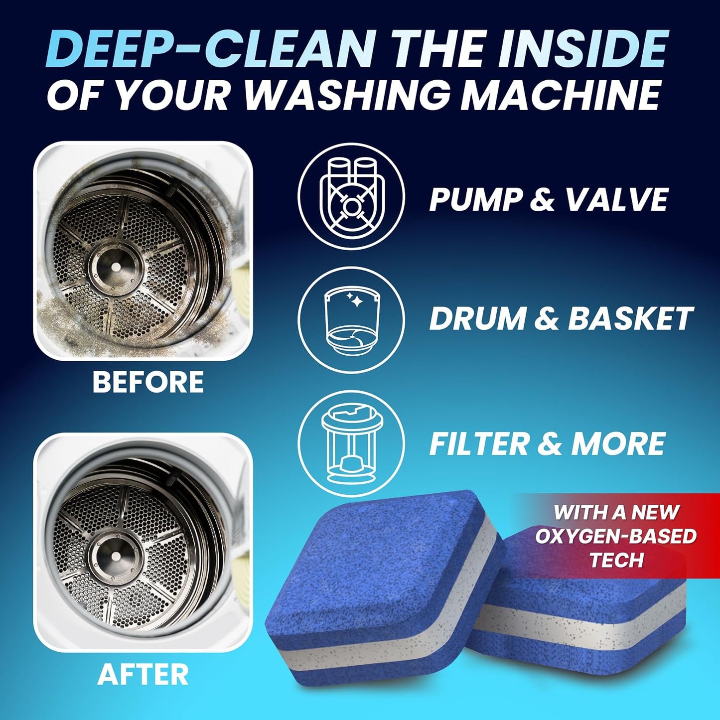 Washing Machine Cleaner Pro Tablets for Pet Owners, 28 Pack, Front/Top Load | Remove Stubborn Pet Hair, Washer Deep Cleaning, Septic Tank Safe, HE Support, Eliminates Pet Smells, Prevents Dander Build-up