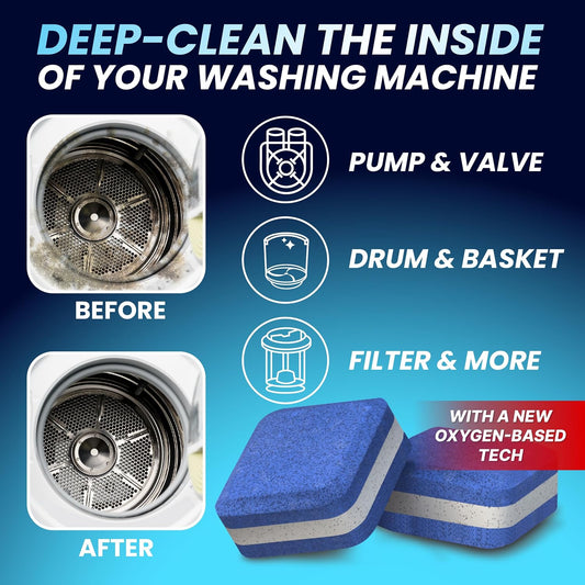 Washing Machine Cleaner Pro Tablets for Pet Owners, 28 Pack, Front/Top Load | Remove Stubborn Pet Hair, Washer Deep Cleaning, Septic Tank Safe, HE Support, Eliminates Pet Smells, Prevents Dander Build-up