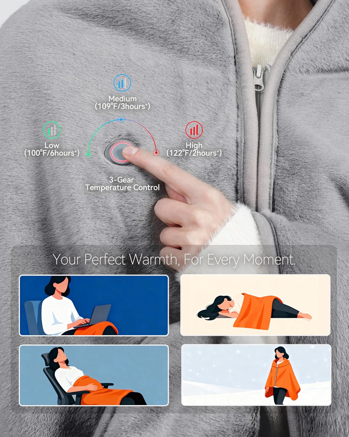 Cordless Heated Throw with Portable Battery Pack | Far Infrared USB Electric Blanket | Ultra-Soft Faux Rabbit Fur for Couches, Office, Camping & Travel