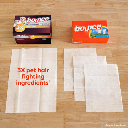 Bounce Pet Hair and Lint Guard Mega Dryer Sheets with 3X Pet Hair Fighters, Fresh Scent, 180 Count