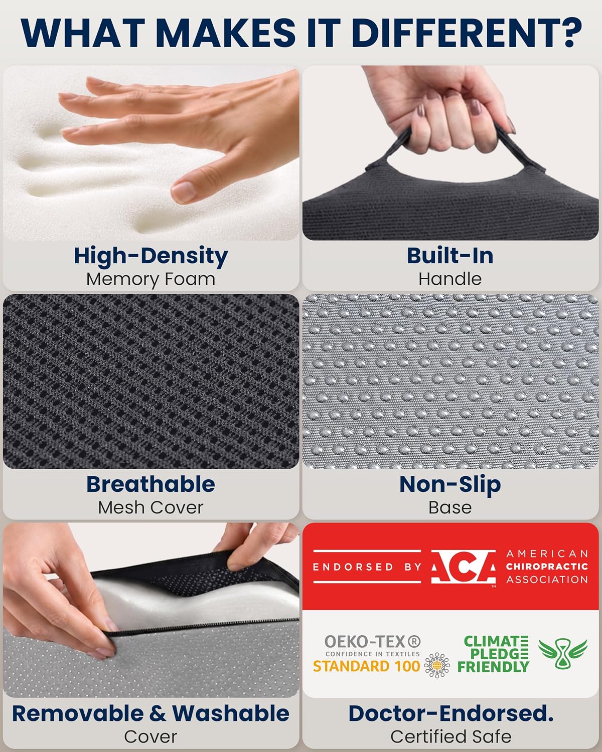 5 STARS UNITED Seat Cushion - Memory Foam Chair Cushion for Tailbone Pain Relief - Ergonomic Support for Coccyx, Sciatica & Butt - Office, Desk & Gaming Chair, Car Seat, Wheelchair, Airplane, Black