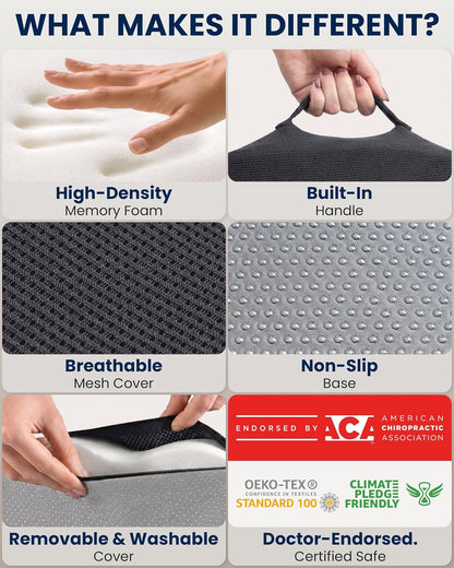 5 STARS UNITED Seat Cushion - Memory Foam Chair Cushion for Tailbone Pain Relief - Ergonomic Support for Coccyx, Sciatica & Butt - Office, Desk & Gaming Chair, Car Seat, Wheelchair, Airplane, Black
