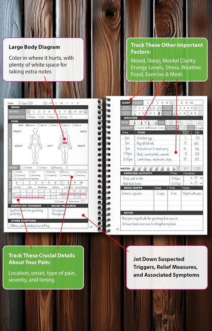 OptiLiving Publishing Chronic Pain Journal For Women – Track and Manage Your Pain by Identifying & Eliminating Triggers | A5 Spiral Bound