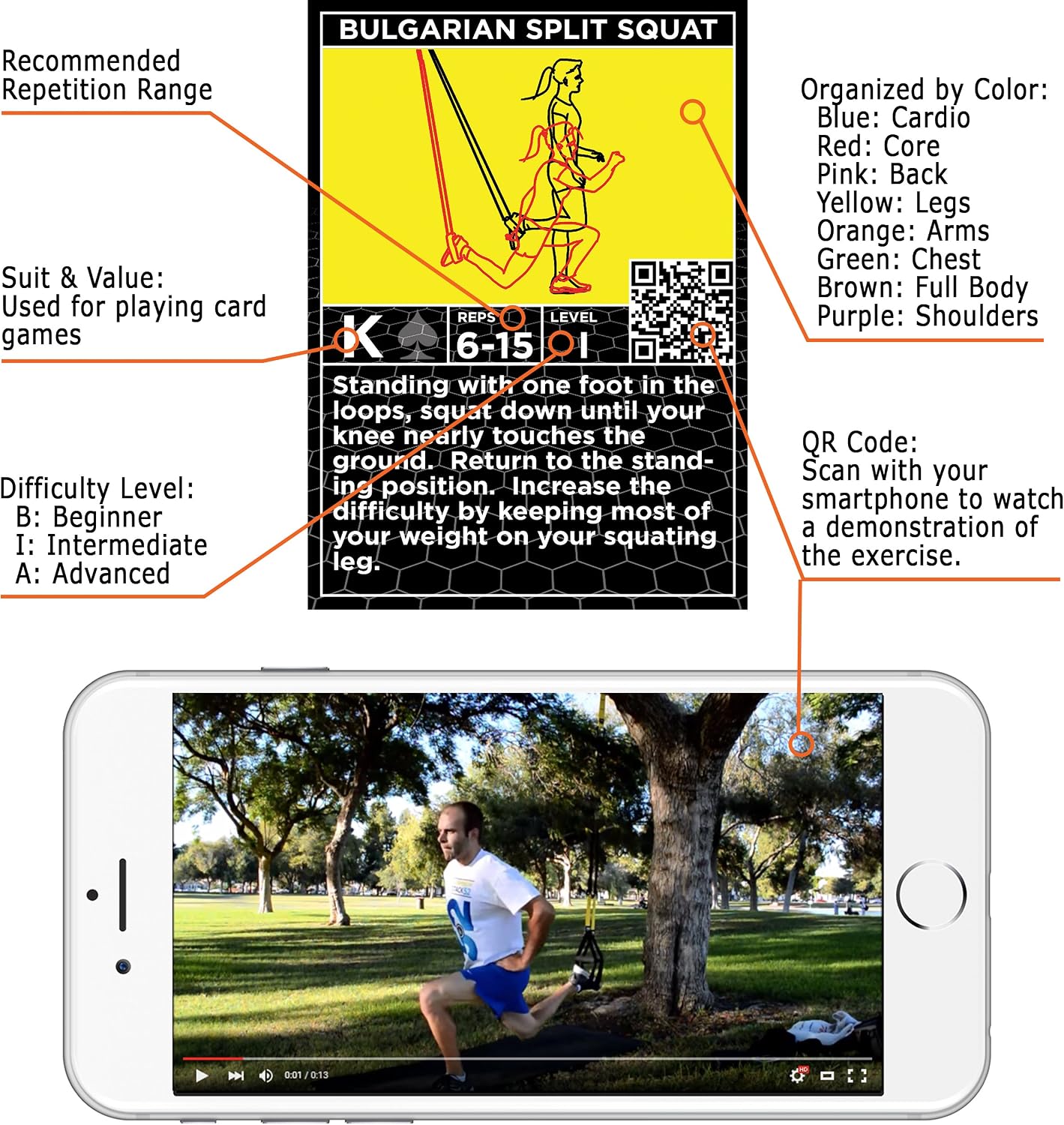 Stack 52 Suspension Exercise Cards Mega Pack | Suspended Bodyweight Resistance Workout Game. Video Instructions Included. Fun Home Fitness Program.