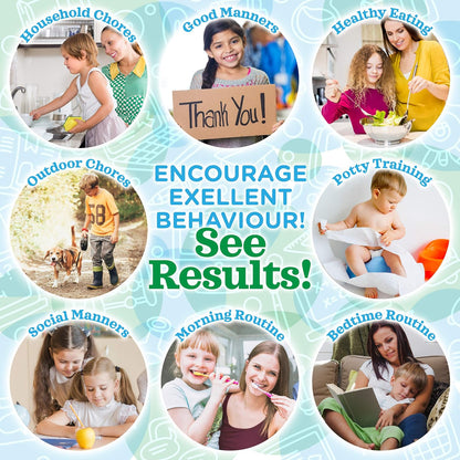 Behavior Reward Chart System - Pad with 26 Chore Charts for Kids, 2800 Stickers to Motivate Responsibility & Good Habits