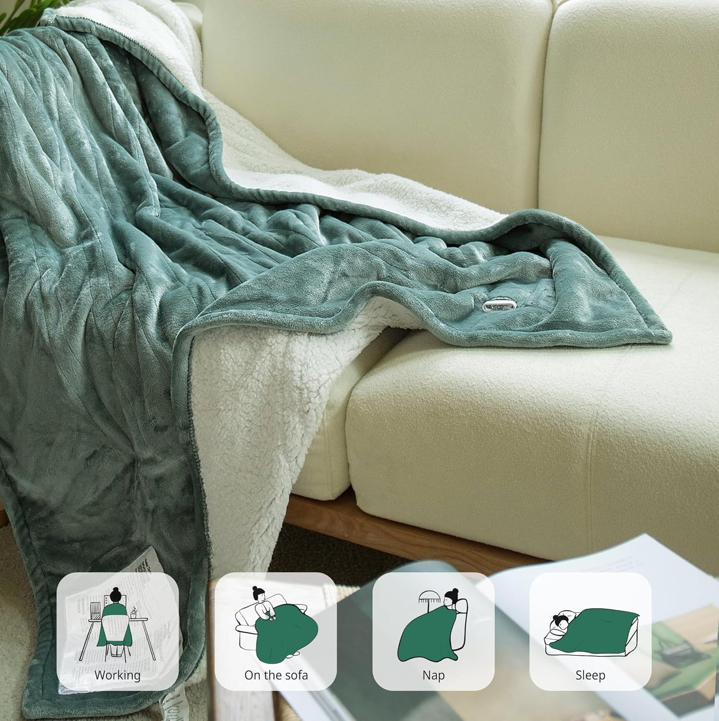 Templewet Heated Blanket Throw 50" x 60",Cute Electric Blanket,Racoon | Timer Settings,Auto Off,Soft Sherpa Heated Throw Blanket,Machine Washable,Fast Heating for Sofa Bed Office Use,Gifts for Mom