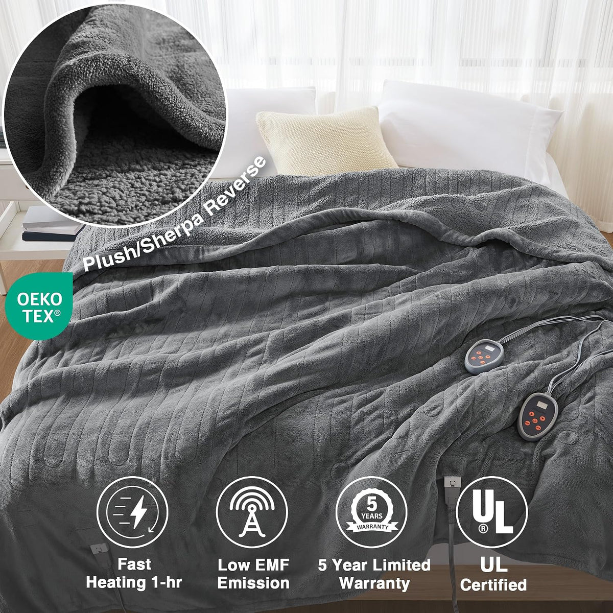 Beautyrest Reversible Heated Throw - Plush Sherpa Heating Blanket, Grey