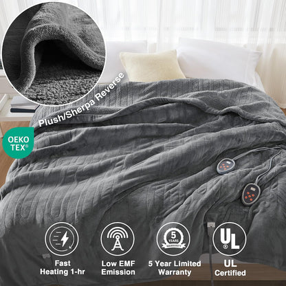Beautyrest Reversible Heated Throw - Plush Sherpa Heating Blanket, Grey
