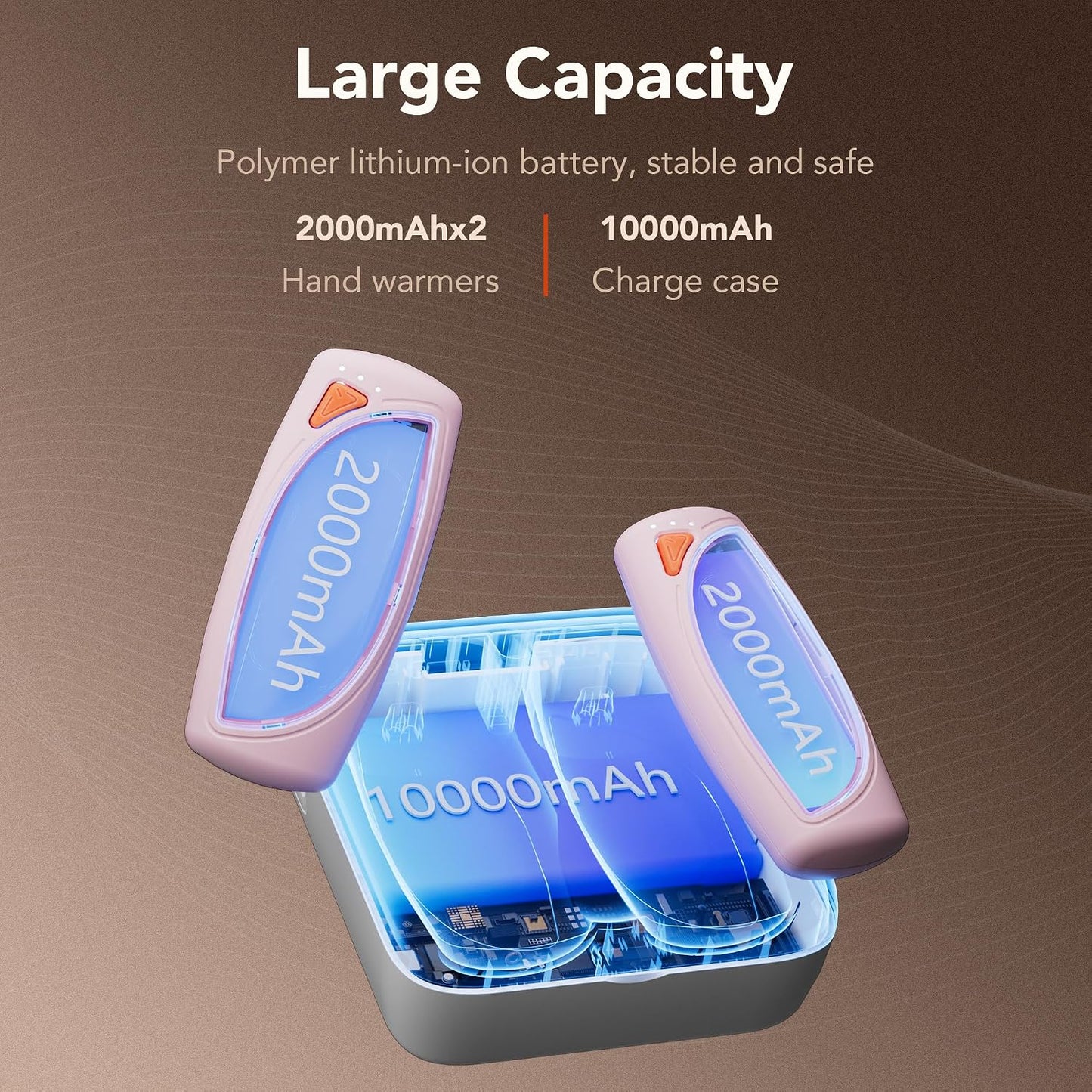14000mAh Rechargeable Hand Warmers 2 Pack, Ultra-Long Battery Life Portable Heater, Dual-Side Fast-Heating, USB-C Charging Case Gifts for Outdoor Camping Hunting