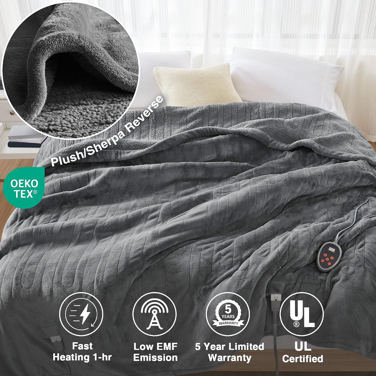 Beautyrest Reversible Heated Throw - Plush Sherpa Heating Blanket, Grey