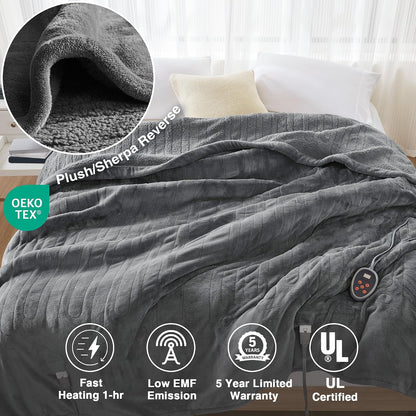 Beautyrest Reversible Heated Throw - Plush Sherpa Heating Blanket, Grey