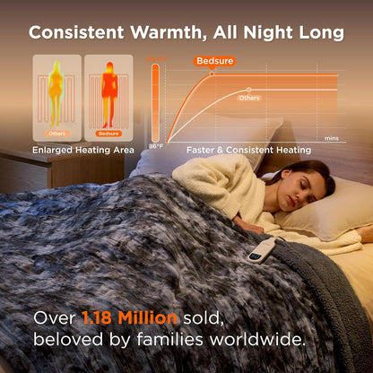 Bedsure Heated Blanket Throw Blanket with Preheat Function - Fast Heating Electric Blanket, Soft Flannel Throw with 6 Time Settings(Up to 10H), 6 Heating Settings, Gifts for Grandma (50"x60", Grey)