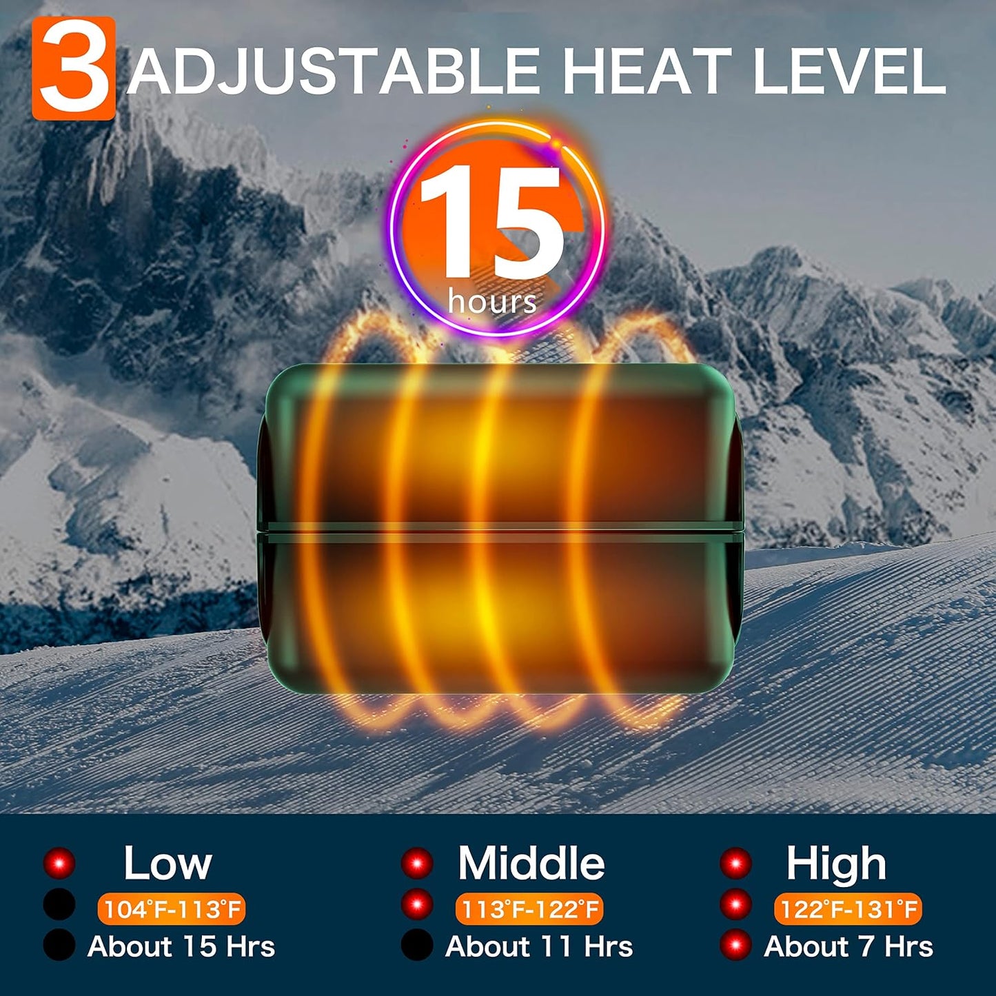 Hand Warmers Rechargeable 2 Pack,10000mAh Split-Magnetic Electric AI Handwarmer Power Bank,3 Levels, Camping,Hunting in Winter