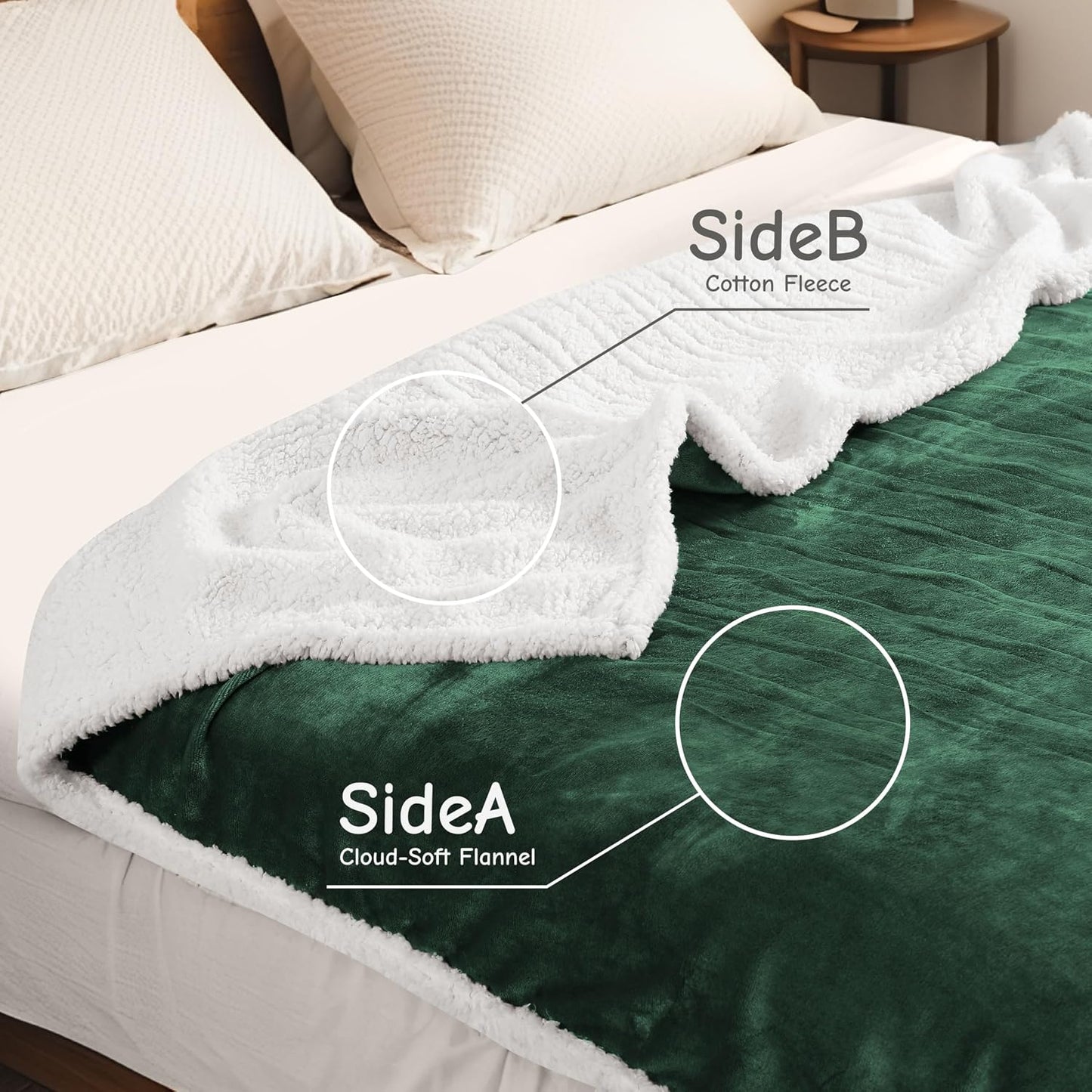 Soypipo Electric Heated Throw Blanket 50"x60", Faux Fur Plush with 4 Heat Settings & 2/4/8/10H Auto Shut-Off, Overheat Protection, Machine Washable, for Office & Chair, Dark Grey