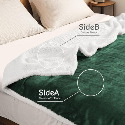 Soypipo Electric Heated Throw Blanket 50"x60", Faux Fur Plush with 4 Heat Settings & 2/4/8/10H Auto Shut-Off, Overheat Protection, Machine Washable, for Office & Chair, Dark Grey