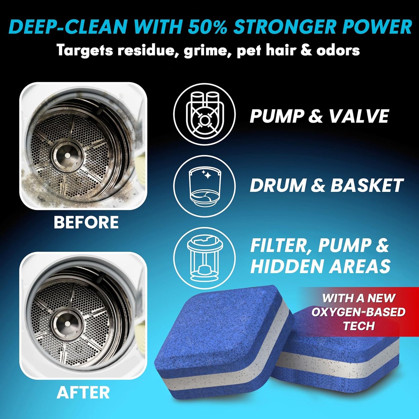 Washing Machine Cleaner Pro Tablets for Pet Owners, 28 Pack, Front/Top Load | Remove Stubborn Pet Hair, Washer Deep Cleaning, Septic Tank Safe, HE Support, Eliminates Pet Smells, Prevents Dander Build-up
