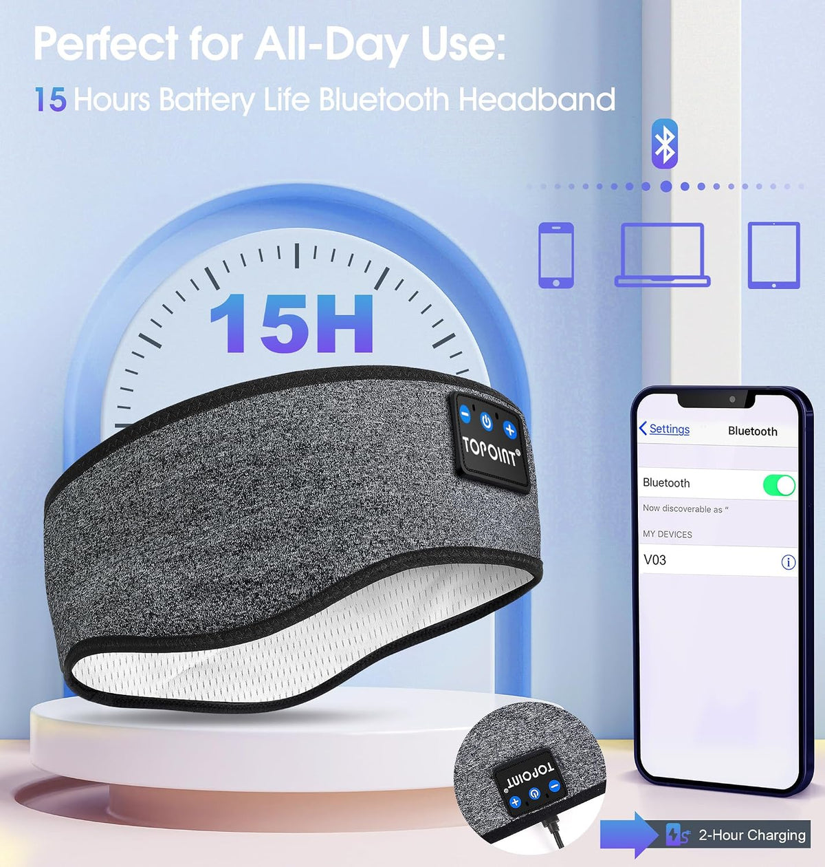 TOPOINT Sleep Headphones Headband Bluetooth 5.4, Sports Headband Earphones Sleeping Bluetooth Wireless with USB C for Women Men Sports Gifts Workout Jogging Yoga Insomnia Air Travel Meditation