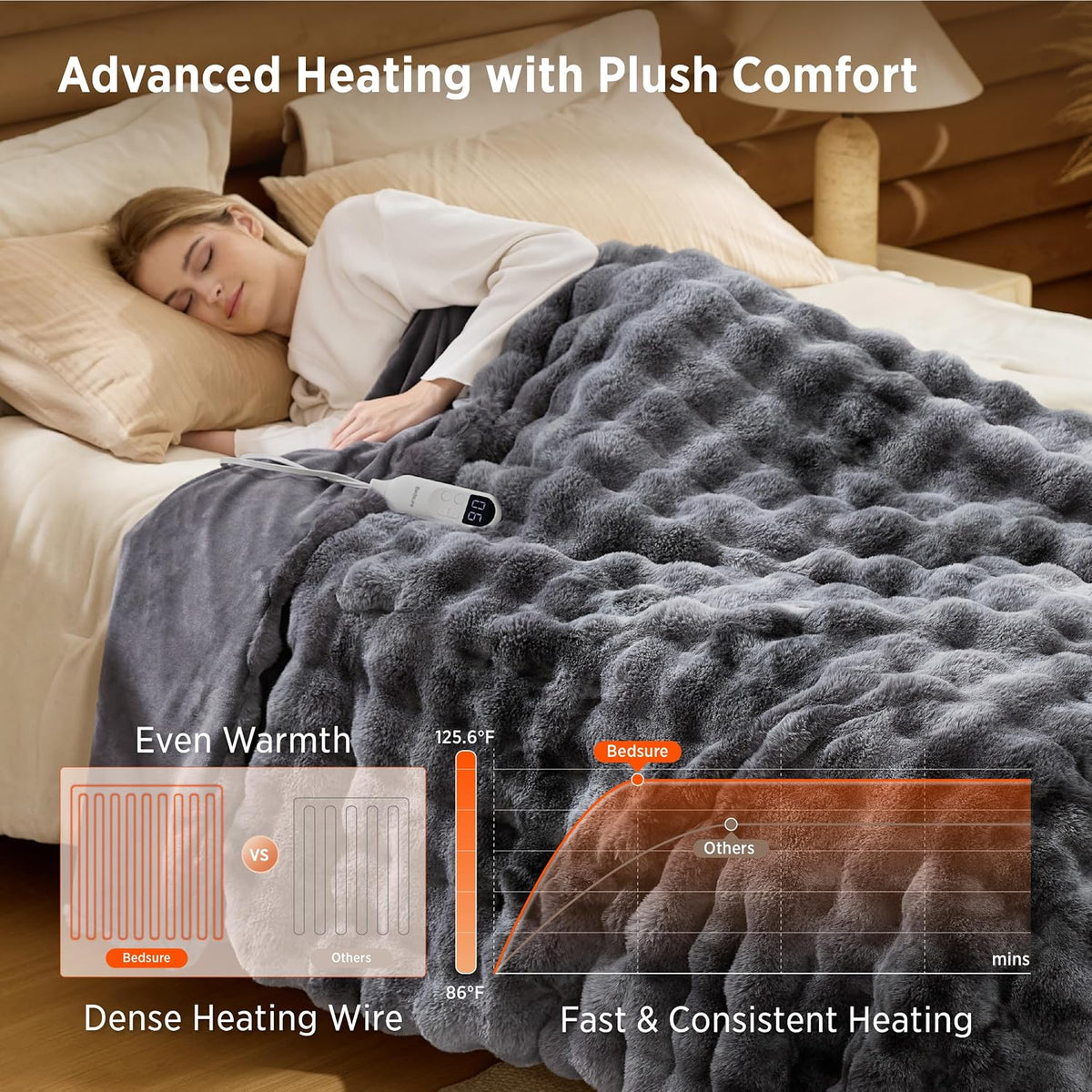 Bedsure Heated Blanket Electric Throw - Thick Striped Fast Heating Electric Blanket with Preheat Function, 6 Heat & 6 Timer (Up to 10H), 8H Auto Off, ETL Certified, Gifts for Women (50"x60", White)
