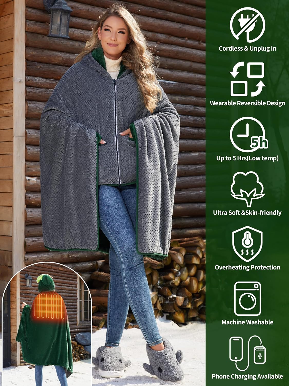 PETREL Wearable Heated Shawl Poncho Blanket,3 Heat Sets | Cordless Heated Throw Blanket,Battery Operated, Sherpa Lining Portable Electric Wrap Hoodie for Car,Indoor,Camping,Picnic