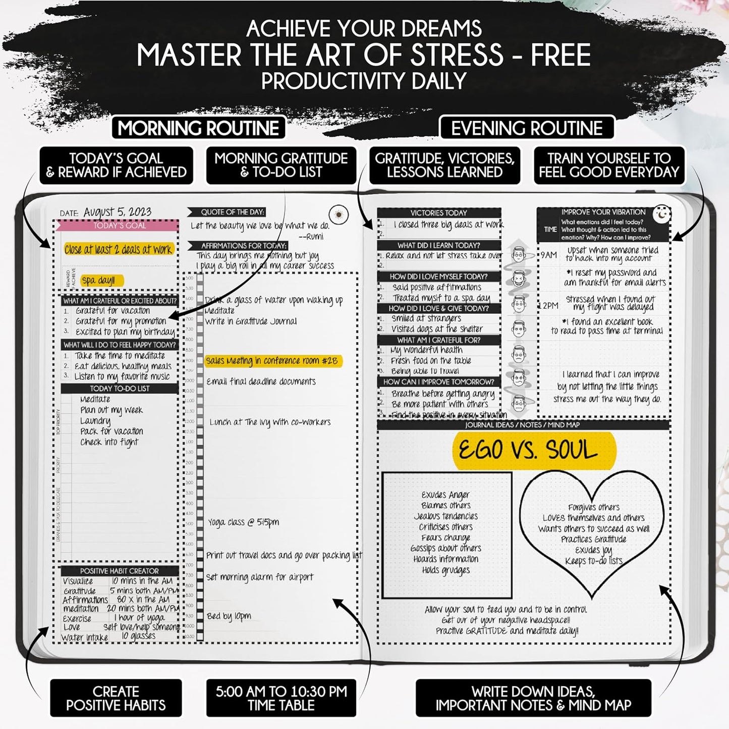 Freedom Mastery Daily Journal of Gratitude, Productivity & Habit Tracker | Undated 90-Day Planner with Daily Reflection, Mindfulness, Positivity, Vision Board & Stickers, Gratitude Journal for Women