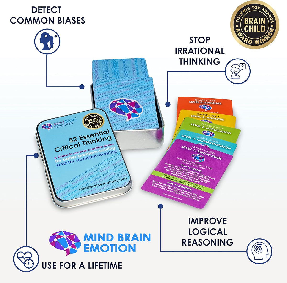 Mind Brain Emotion 52 Essential Life Skills: No-Excuses Game to Teach Kids, Teens & Adults How to Care for Self & Chores, Practical Solution for Responsible Boys, Confident Girls, Happy Family