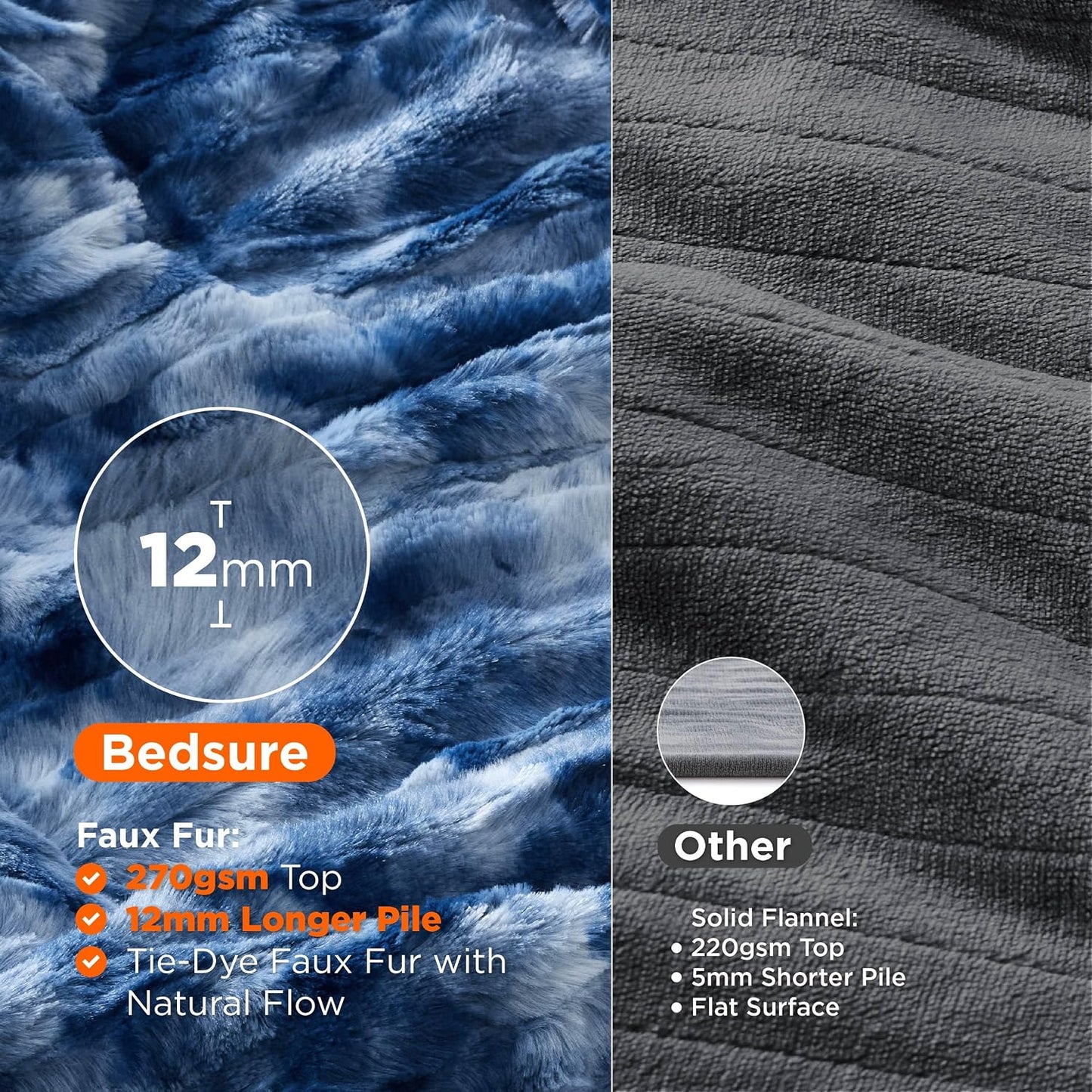 Bedsure Heated Blanket Throw Blanket with Preheat Function - Fast Heating Electric Blanket, Soft Flannel Throw with 6 Time Settings(Up to 10H), 6 Heating Settings, Gifts for Grandma (50"x60", Grey)