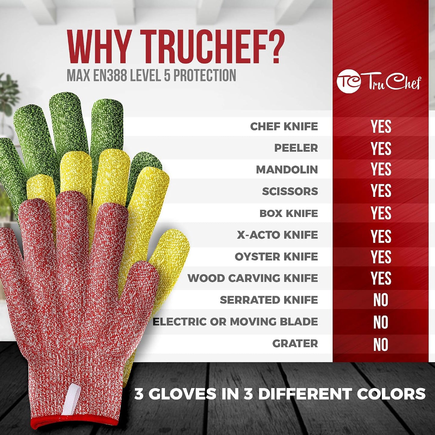 Cut Resistant Gloves – Level 5 Anti-Cut Protection, Durable, Breathable, Machine Washable Safety Gloves (Pack of 3)