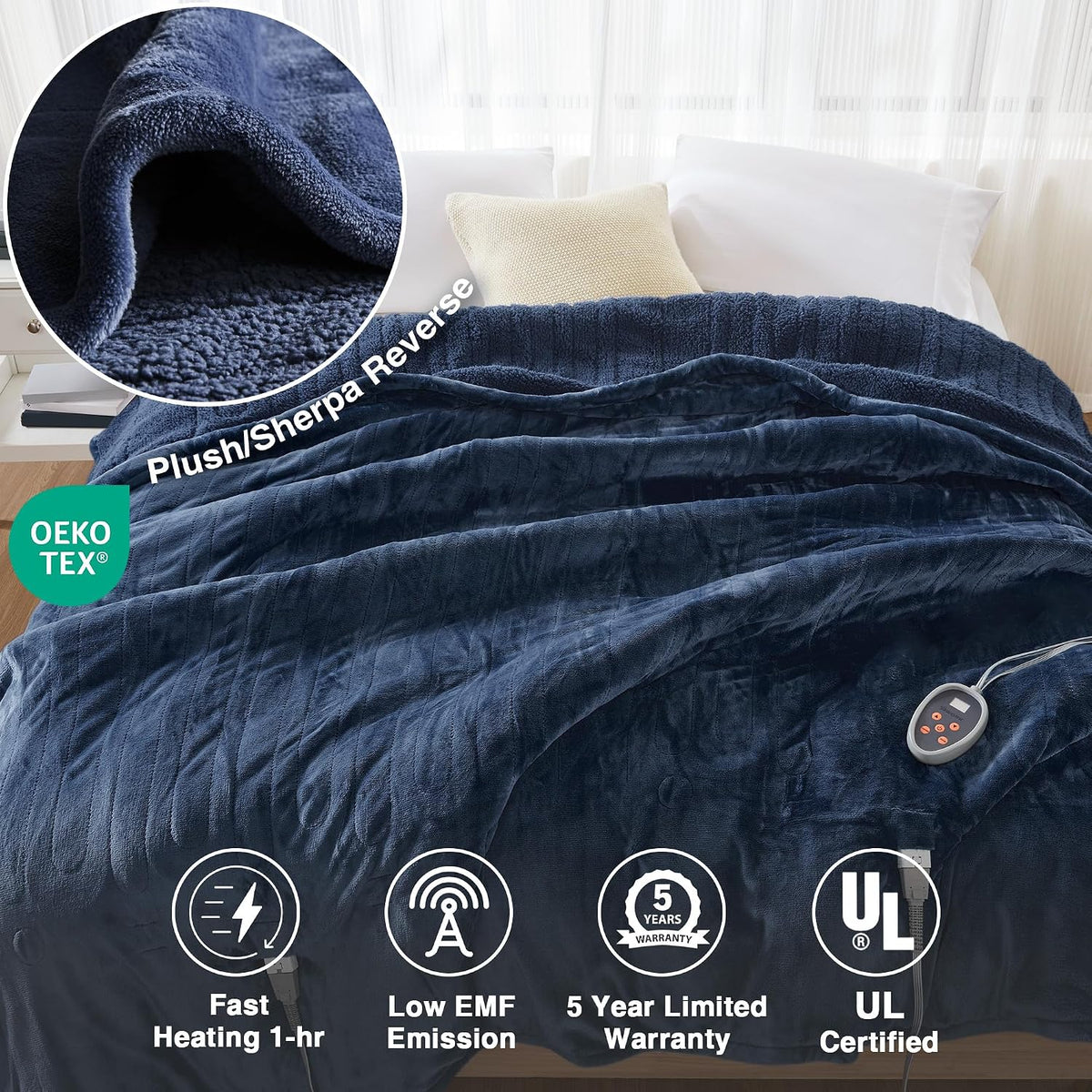 Beautyrest Reversible Heated Throw - Plush Sherpa Heating Blanket, Grey