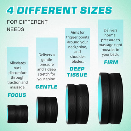 3 Pack Back Roller- Yoga Wheel for Back Pain Reliefn & Stretching, Back Wheel for Deep Tissue Massage, Foam Roller for Physical Therapy & Exercise | Blue